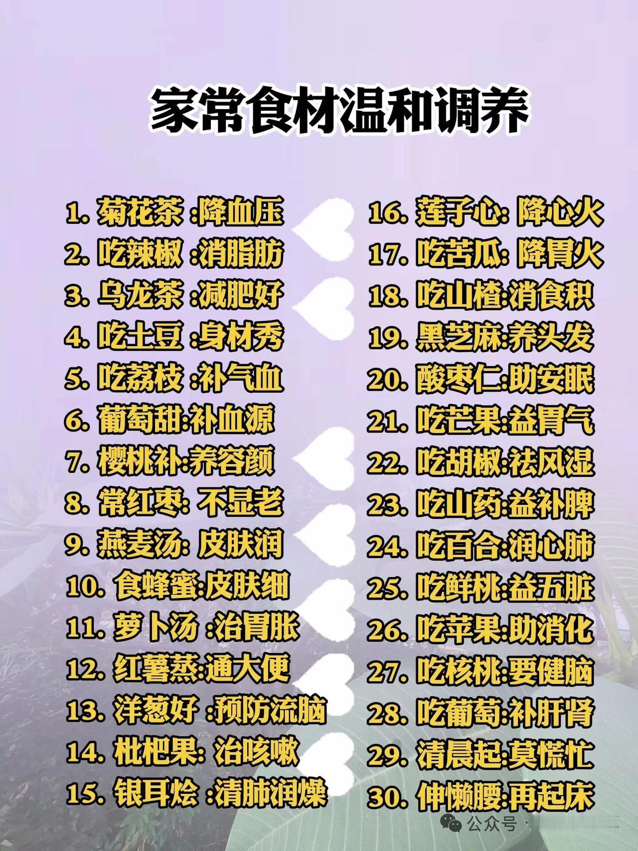 家常食材，温和调补！翻出我妈攒下的旧食谱才恍然发觉，根本用不着什么珍稀食材，