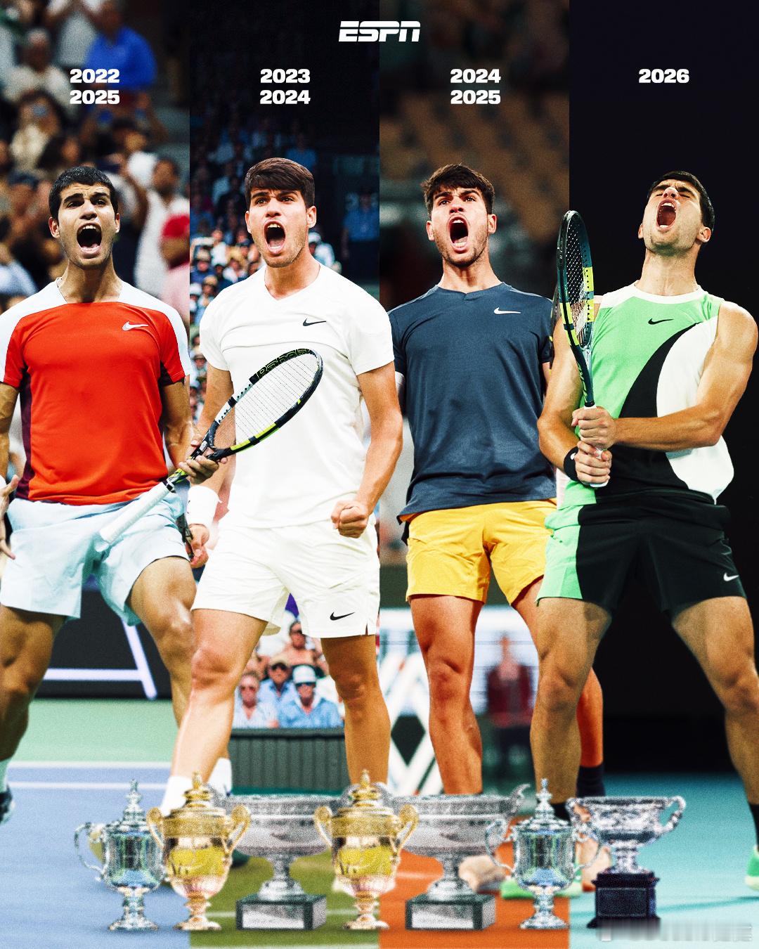 阿尔卡拉斯下个目标会是？🐨澳网：🏆🌴印第安维尔斯:🏆🐬迈阿密