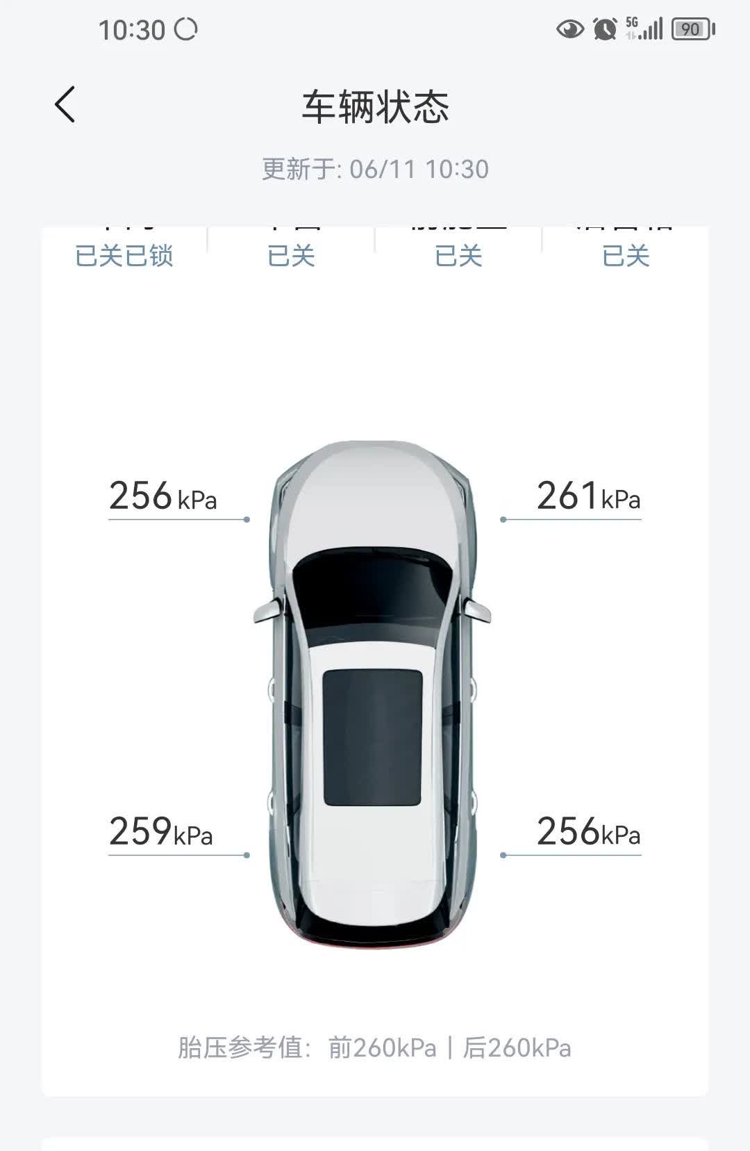 去年10月底买的，高速6.5个油左右。爽