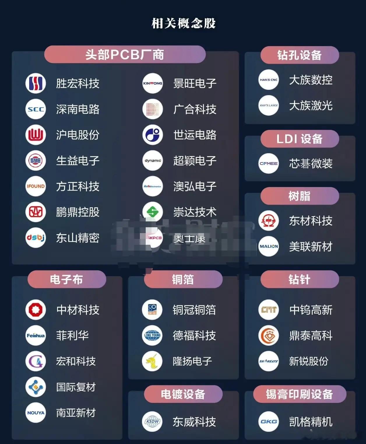 AI智能体（AgenticAI）正在彻底改写算力格局：过去AI靠GPU“单打独