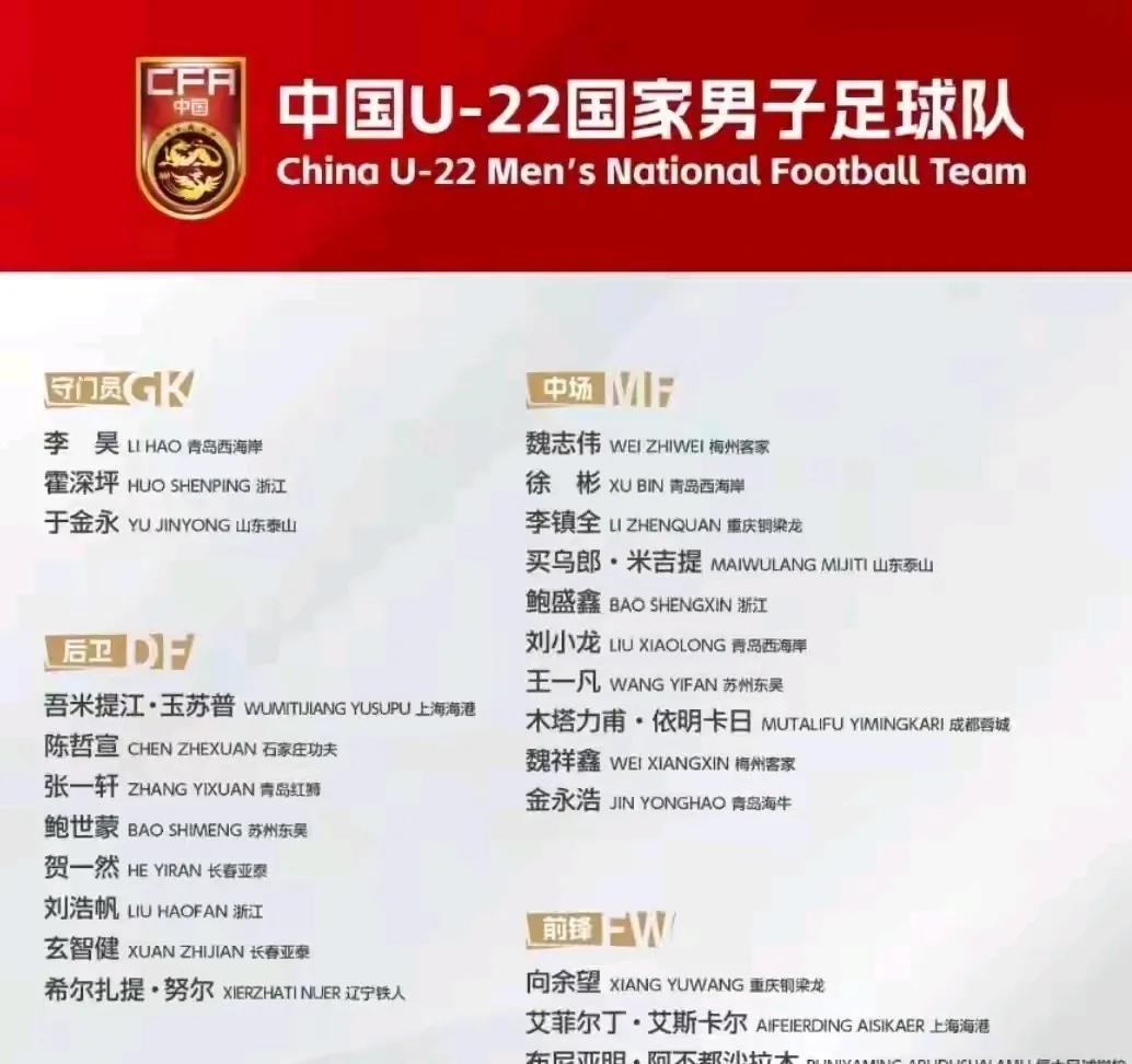 国字号球队成都蓉城又增加一人！木塔力甫入选U22国足，成都蓉城作为国脚大户青训也