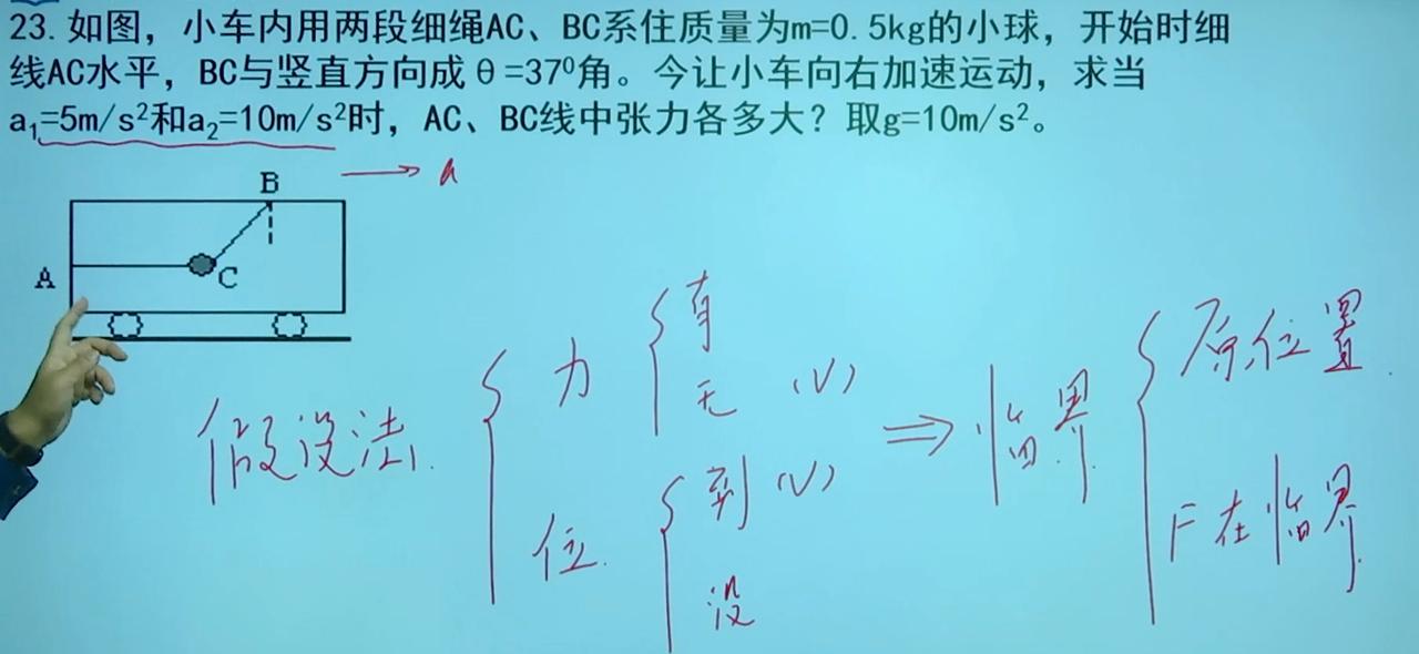 只有自家孩子读了高中，才知道孩子的智商是高还是低！说白了，高中才是检验智商的