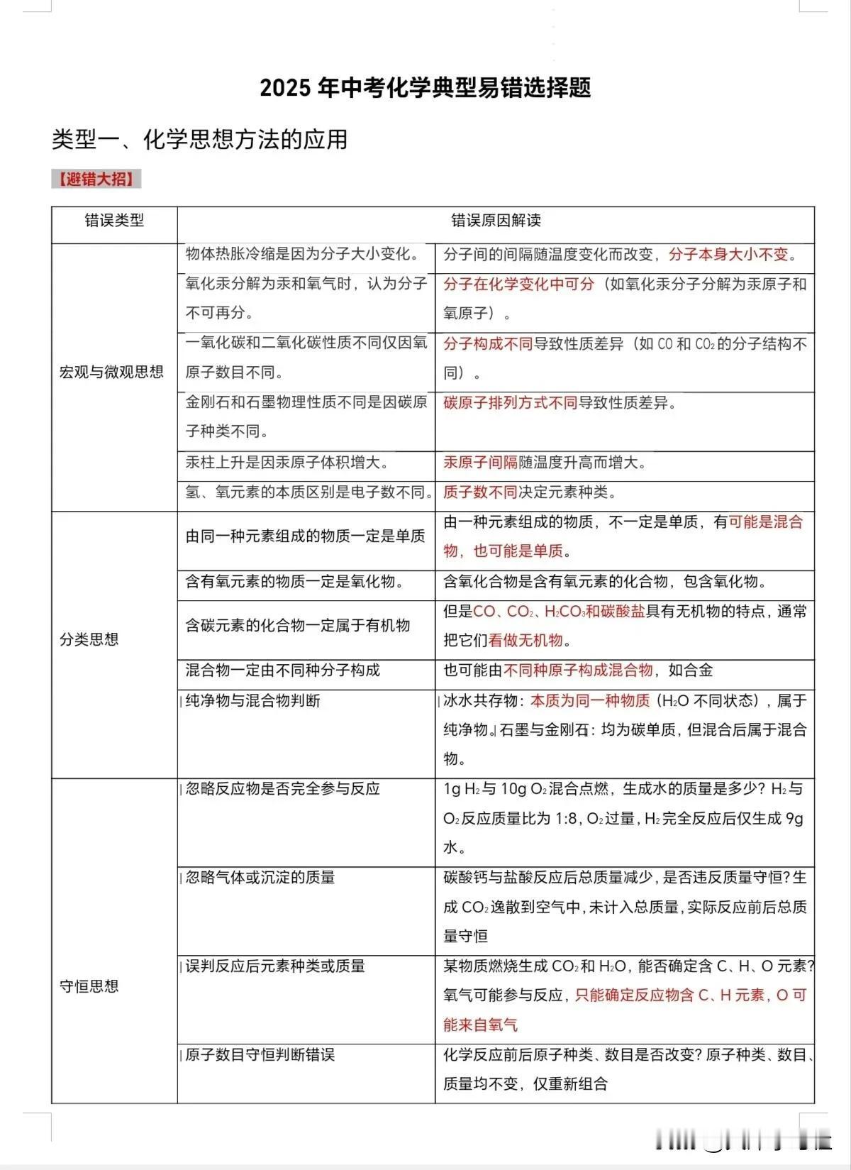 2025中考化学典型易错选择题（原卷版）