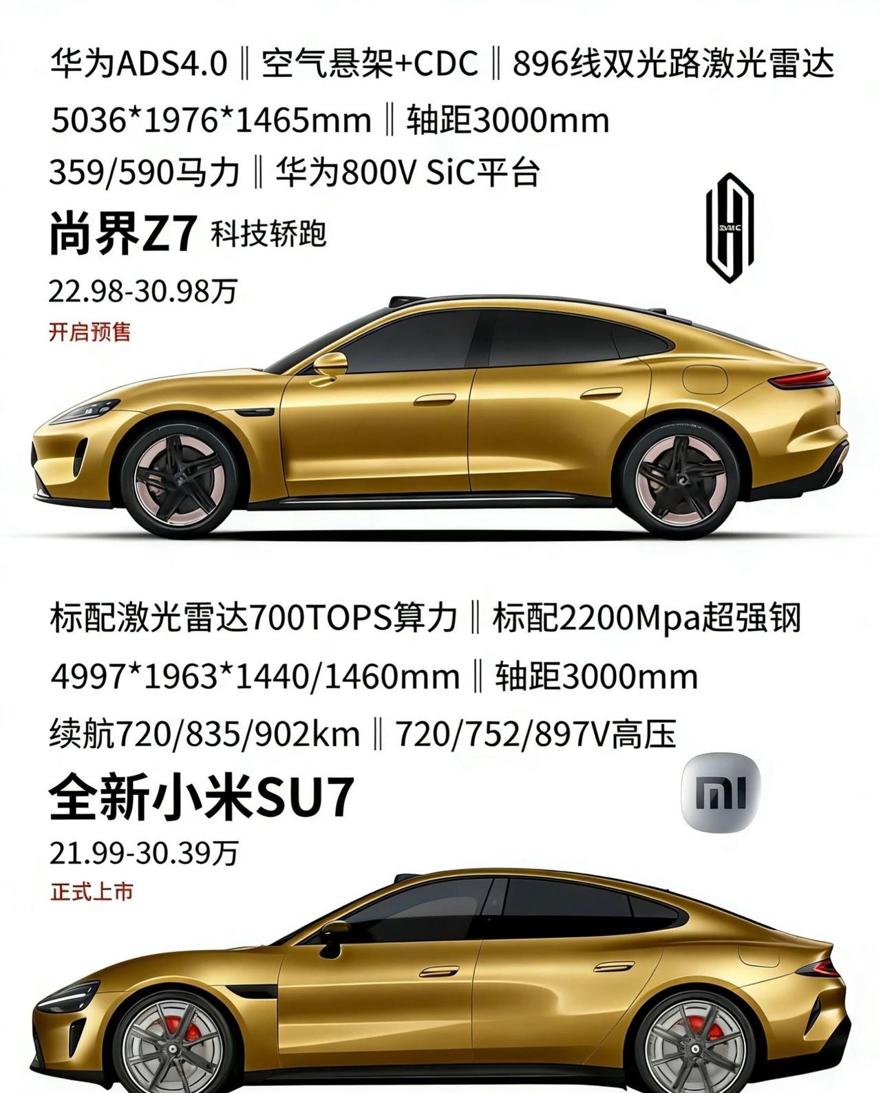 全新小米SU7与尚界Z7都是20-30万级纯电轿车怎么选？1.价格与成本·小