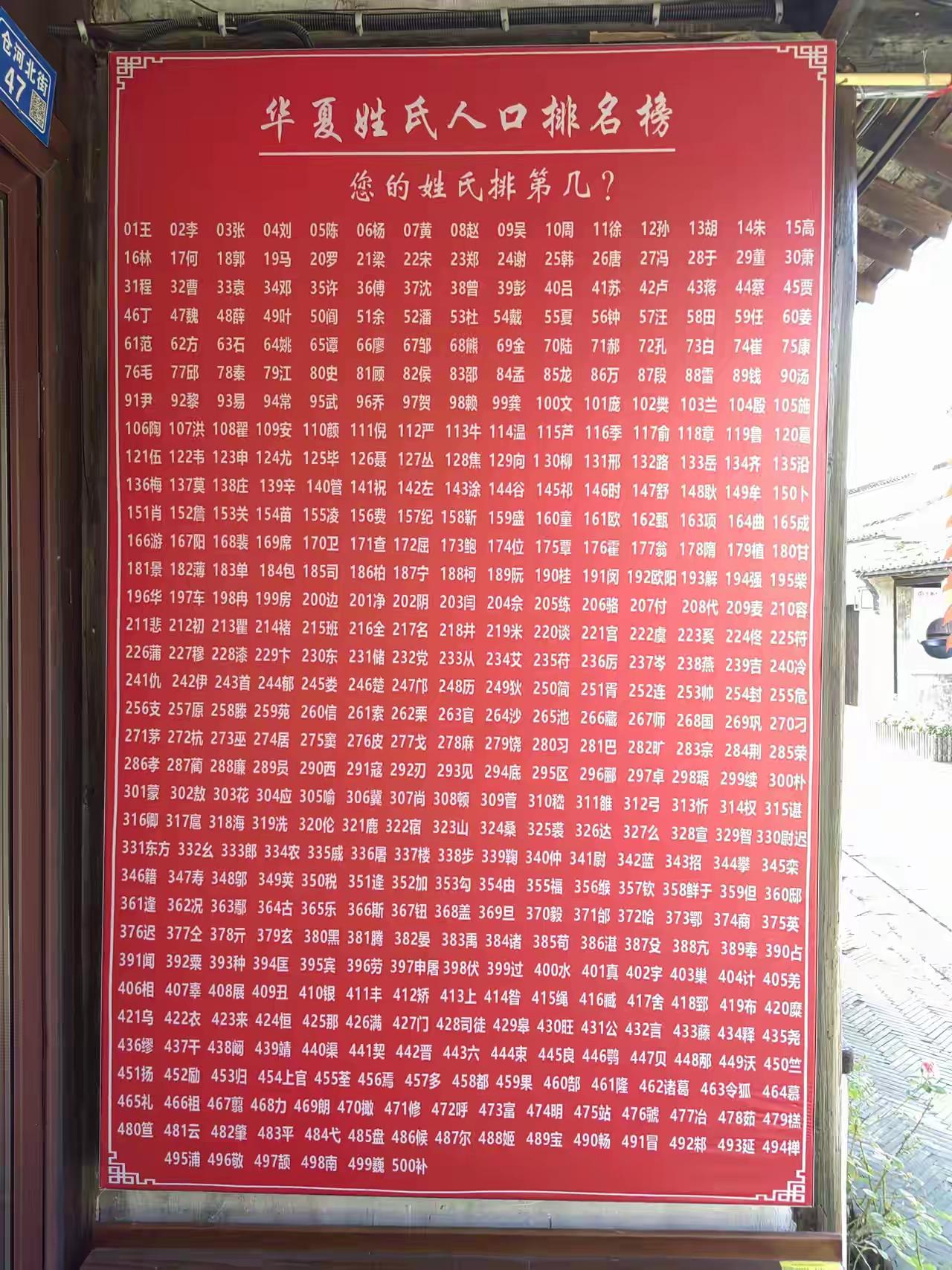 上下五千年，活下来的都是贵族。