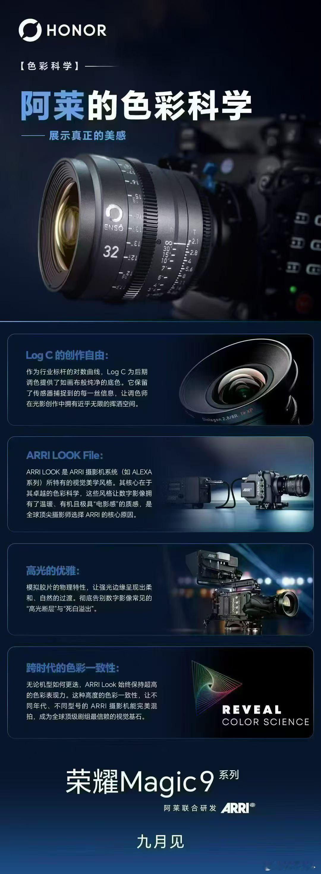 2026年的九月，从期待一张有“电影感”的照片开始。荣耀x阿莱联合研发，Magic9系列即将登场。色