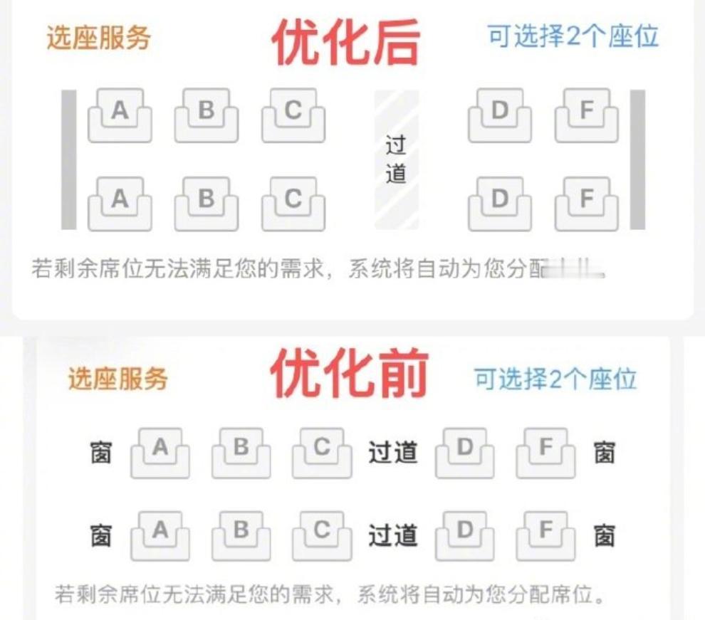12306回应取消靠窗选座2025年12月初，12306购票平台的一个细微改