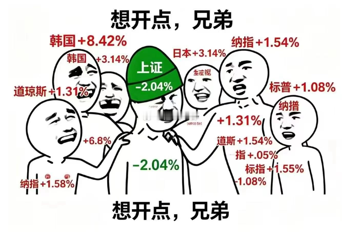 想开点，兄弟。。。。A股