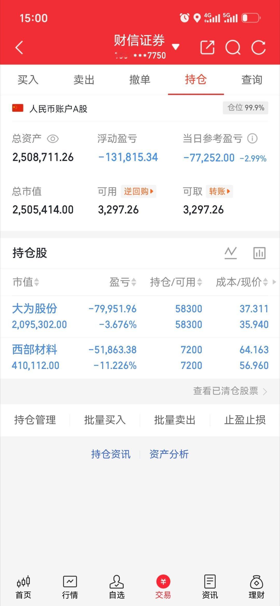 收工啦！等反攻，等花开大为股份002213西部材料002149