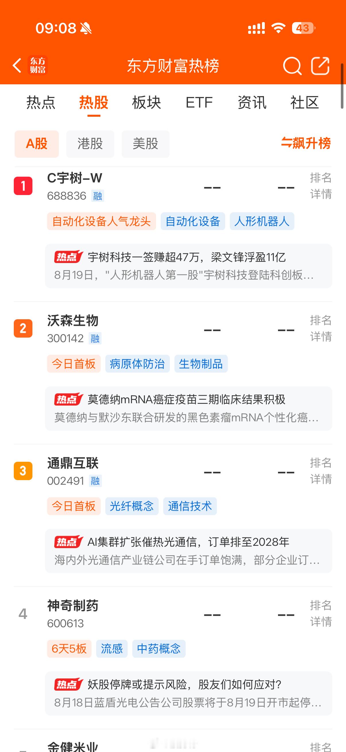 人气热榜 ​