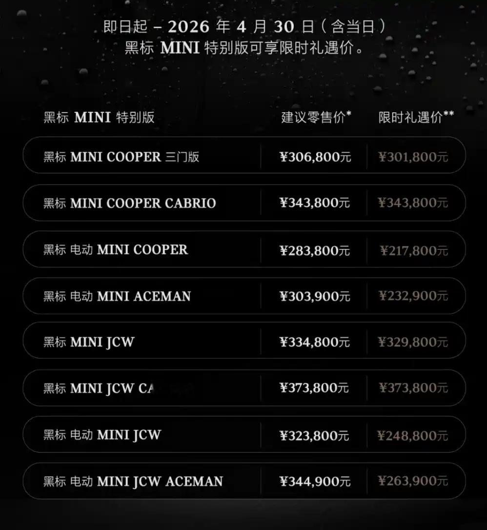 黑标MINI特别版上市，限时价21.78万元起，有燃油、电动、JCW和敞篷版本可