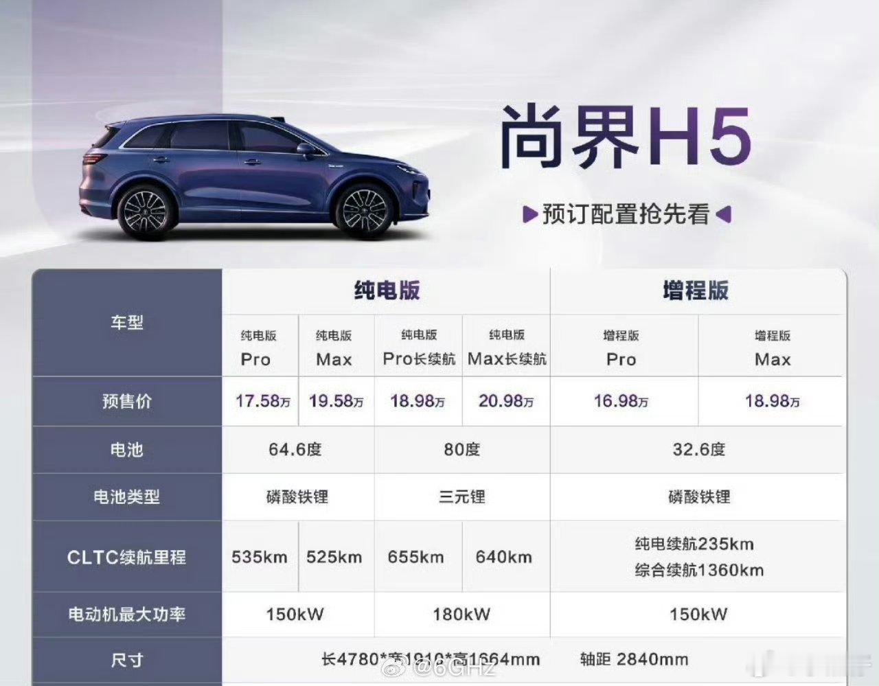 连零跑估计都没想到，H5这个16.98万价格，不仅是冲零跑去的，而且锁定家用车市