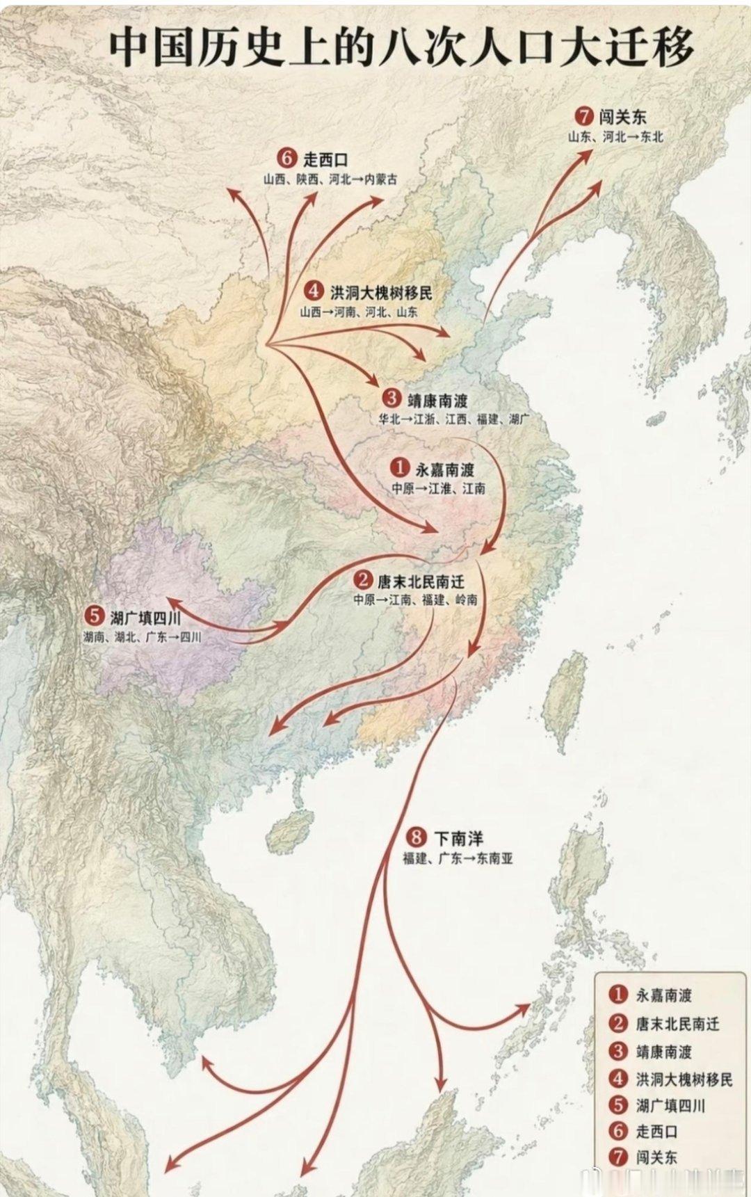 永嘉南渡是衣冠南渡的第一次、也是最典型的一次，两者不是完全等同的概念——“衣冠南