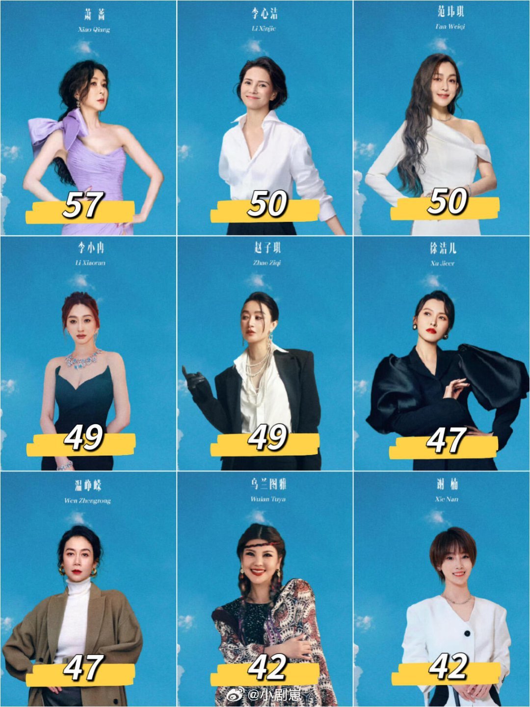 乘风破浪的姐姐浪姐7更新日历！乘风2026(浪姐7)33位姐姐已经集结，最年长姐