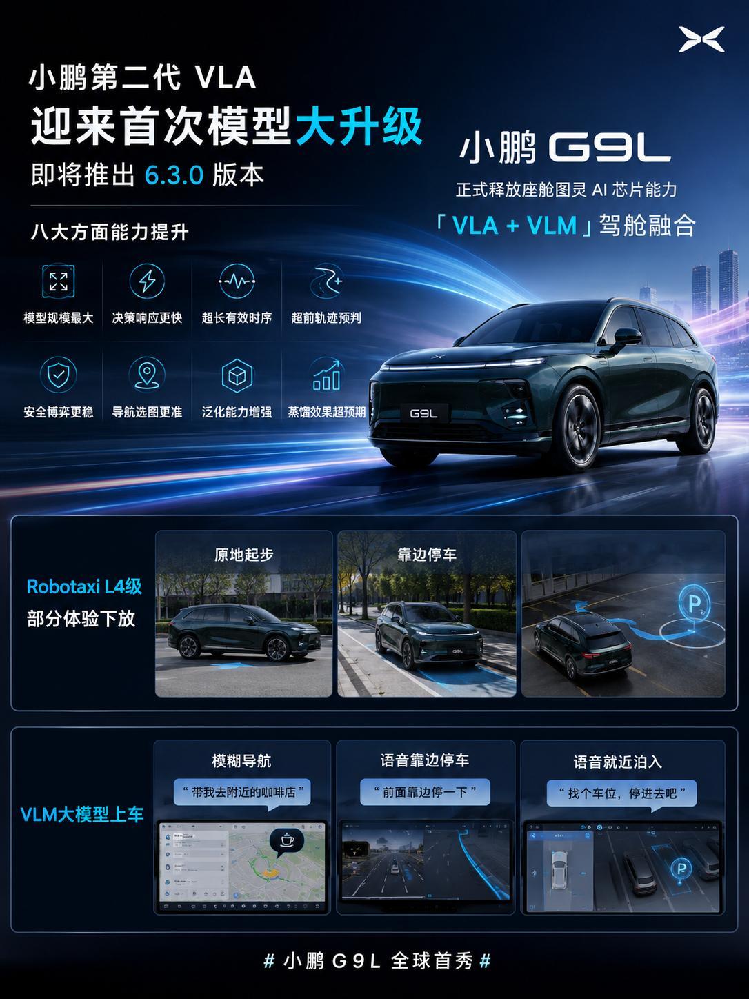 小鹏G9L这波智能化升级，感觉重点就两个字：更像人了。第二代VLA要升6.3.0