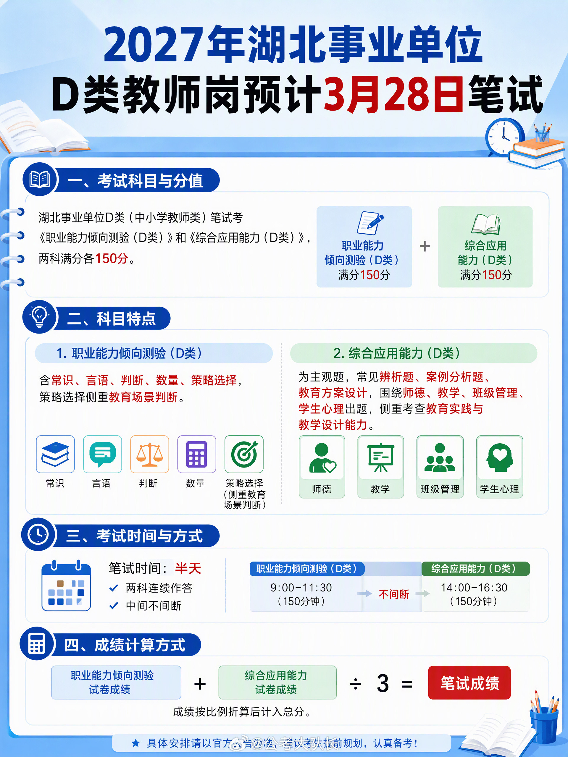 湖北教师招聘湖北教师招聘武汉教师招聘2027年湖北事业单位D类教师岗预计3月2