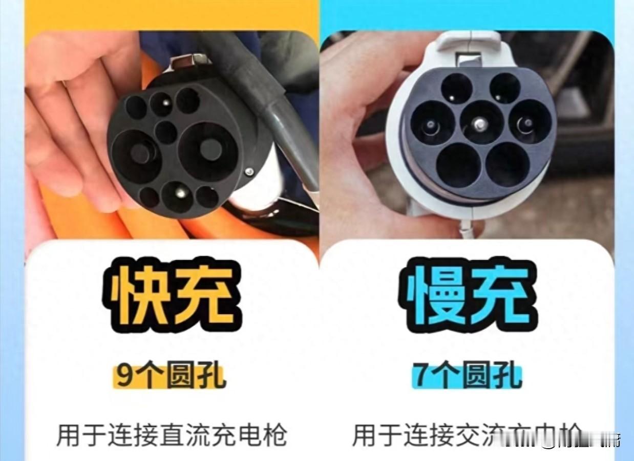 新能源车充电快会伤害电池？快慢之争到底哪个好2025年最新实测数据显示，长