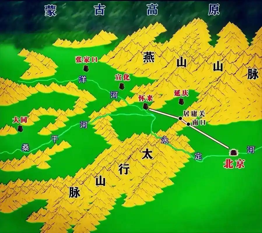 居庸关何等重要！！！