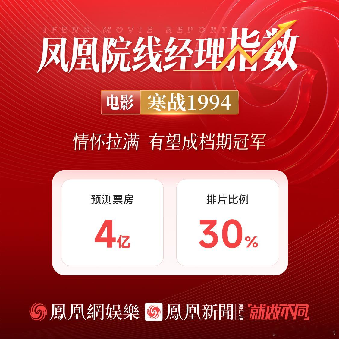 寒战1994预测票房4亿寒战系列新作有望成档期冠军5月1日，由梁乐民执导，吴彦祖