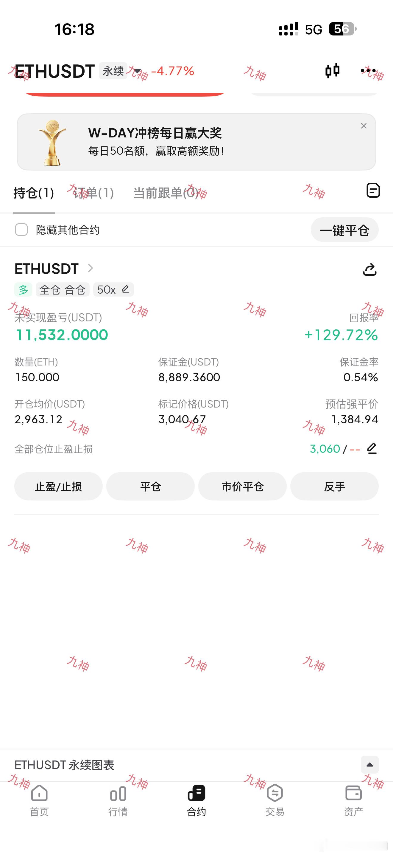 铺多我是真的不敢不带止盈，而已还不敢太太多