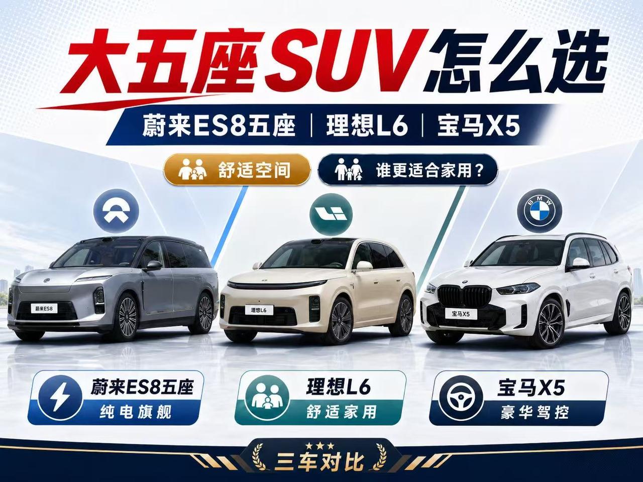 大五座SUV怎么选？蔚来ES8五座、理想L6、宝马X5谁更适合家用？ 以前很