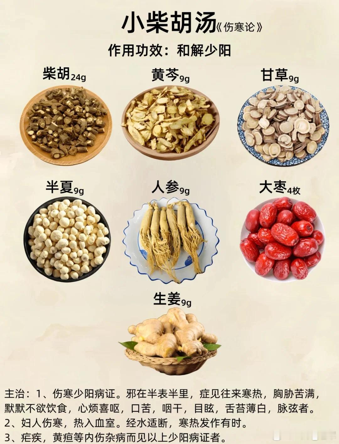 记住这六句话，轻松分清