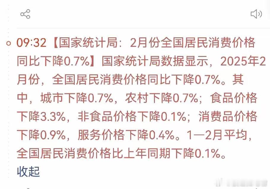 二月份全国居民消费价格下降0.7%，二月份全国出厂产品价格同比下降2.2%，CP