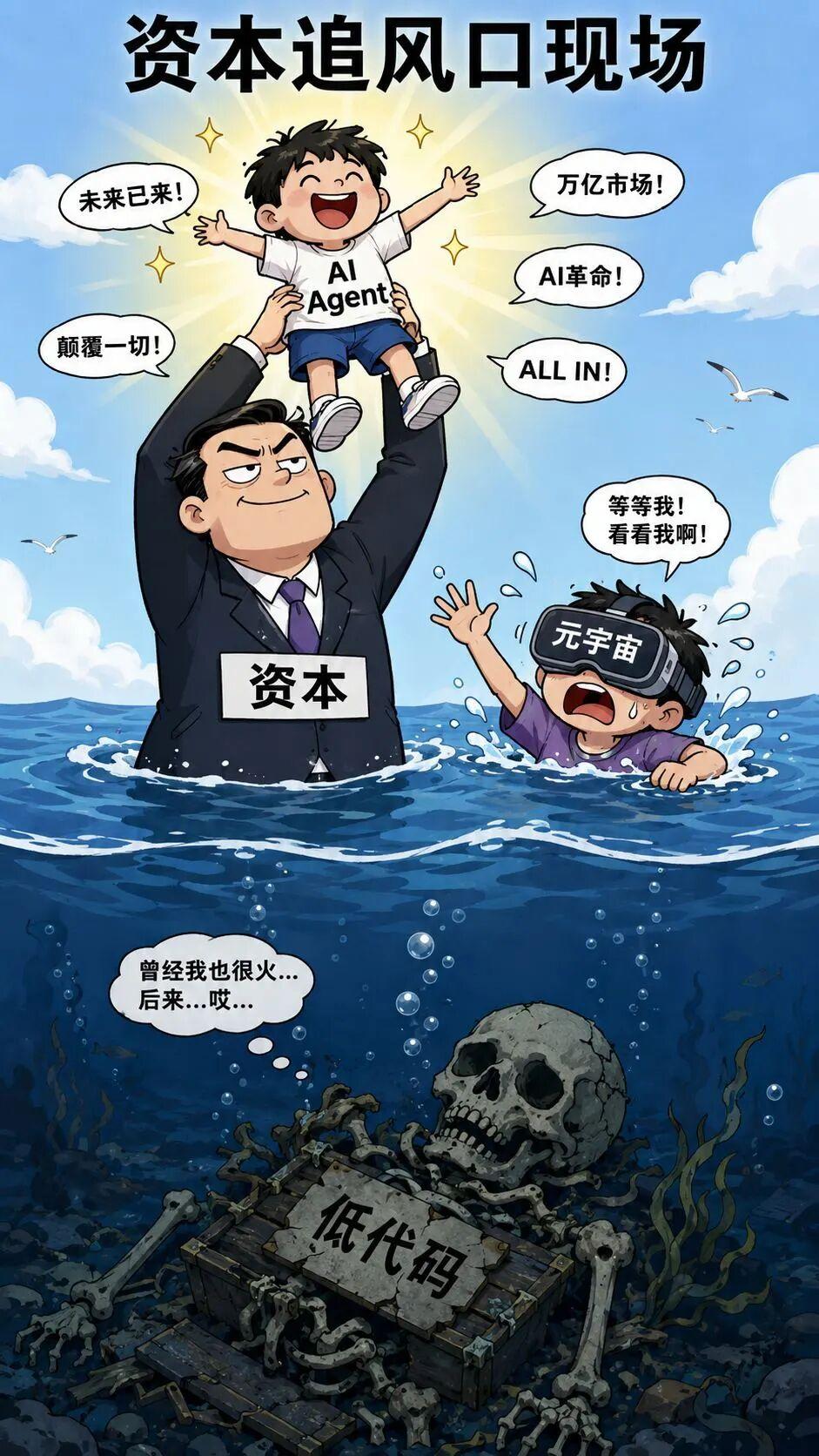 留给传统软件公司的时间真的不多了。刚结束一场硬仗：客户现场，一百多个字段的表