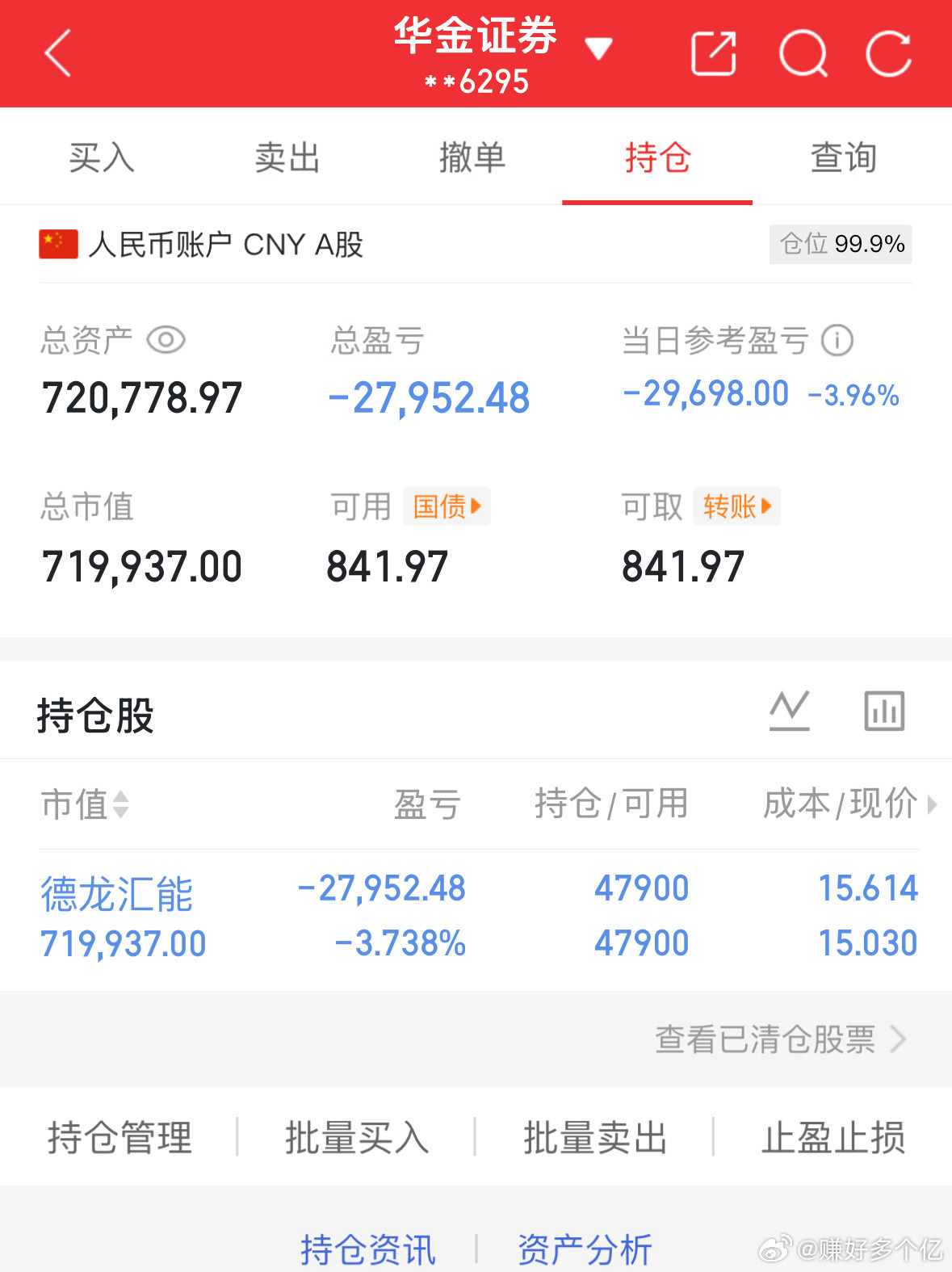 3.13记录炒股第106天（初始50万）总资产：720778当日参考盈亏：-29