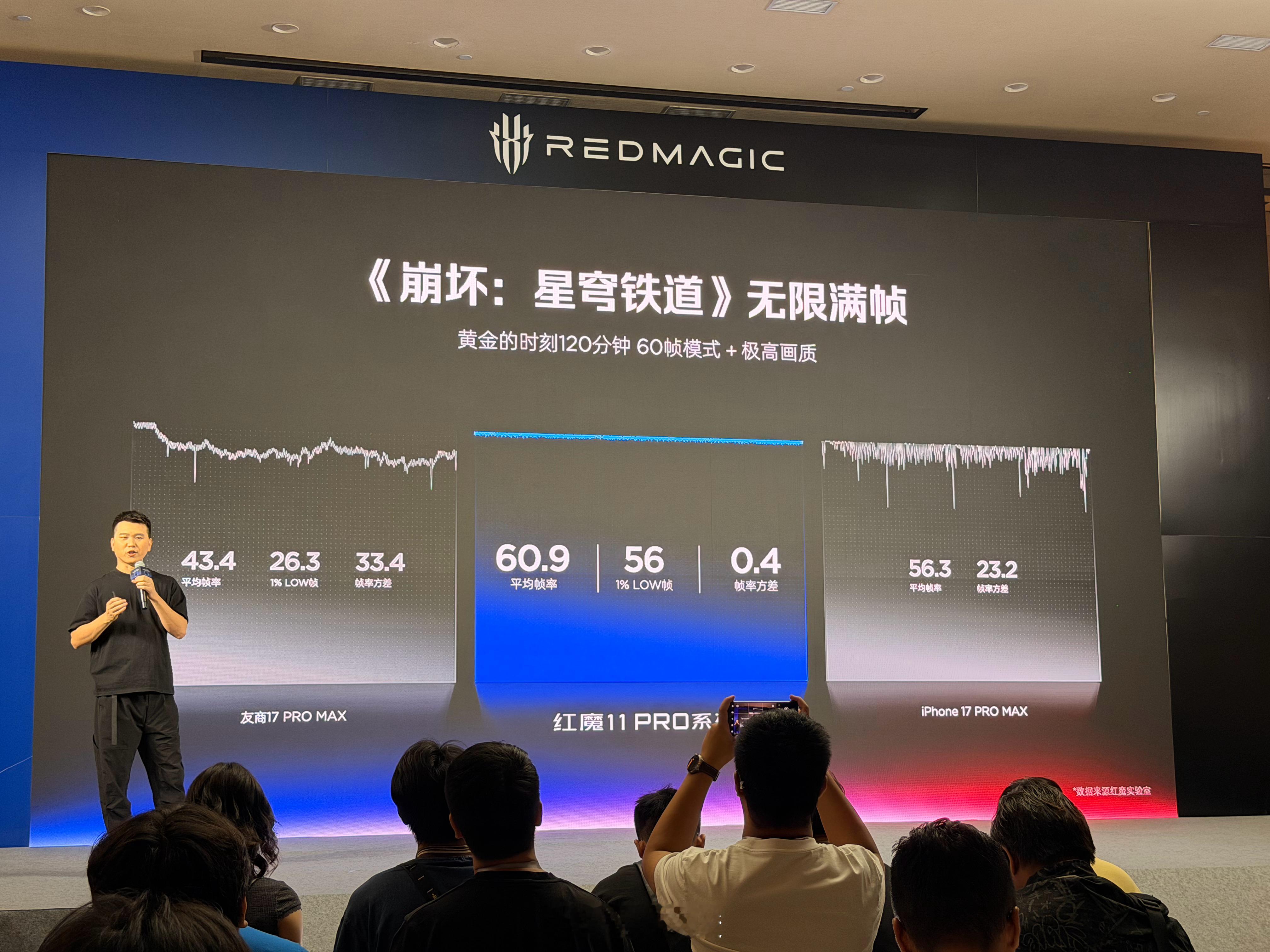 游戏体验这块是有点乱杀了[笑着哭]左边是小米17ProMax，右边是iPh