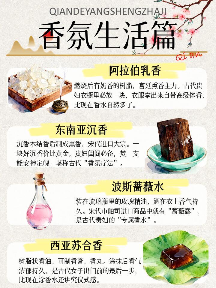 古人的跨境购物车🛒