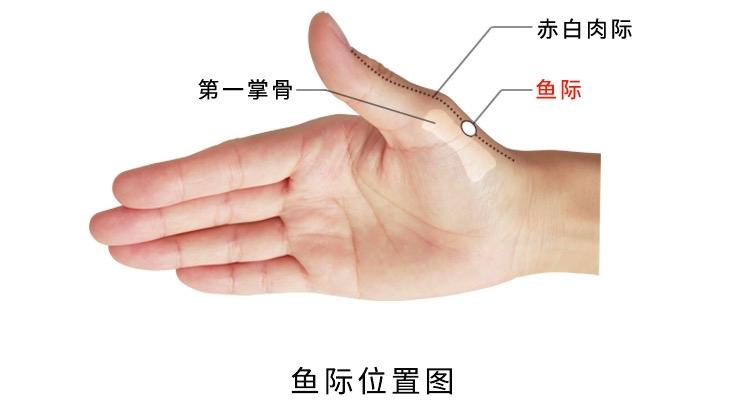 凡是糖尿病，都要试试这3个“血糖穴”，不用太可惜了！很多糖友都有这种体会：药