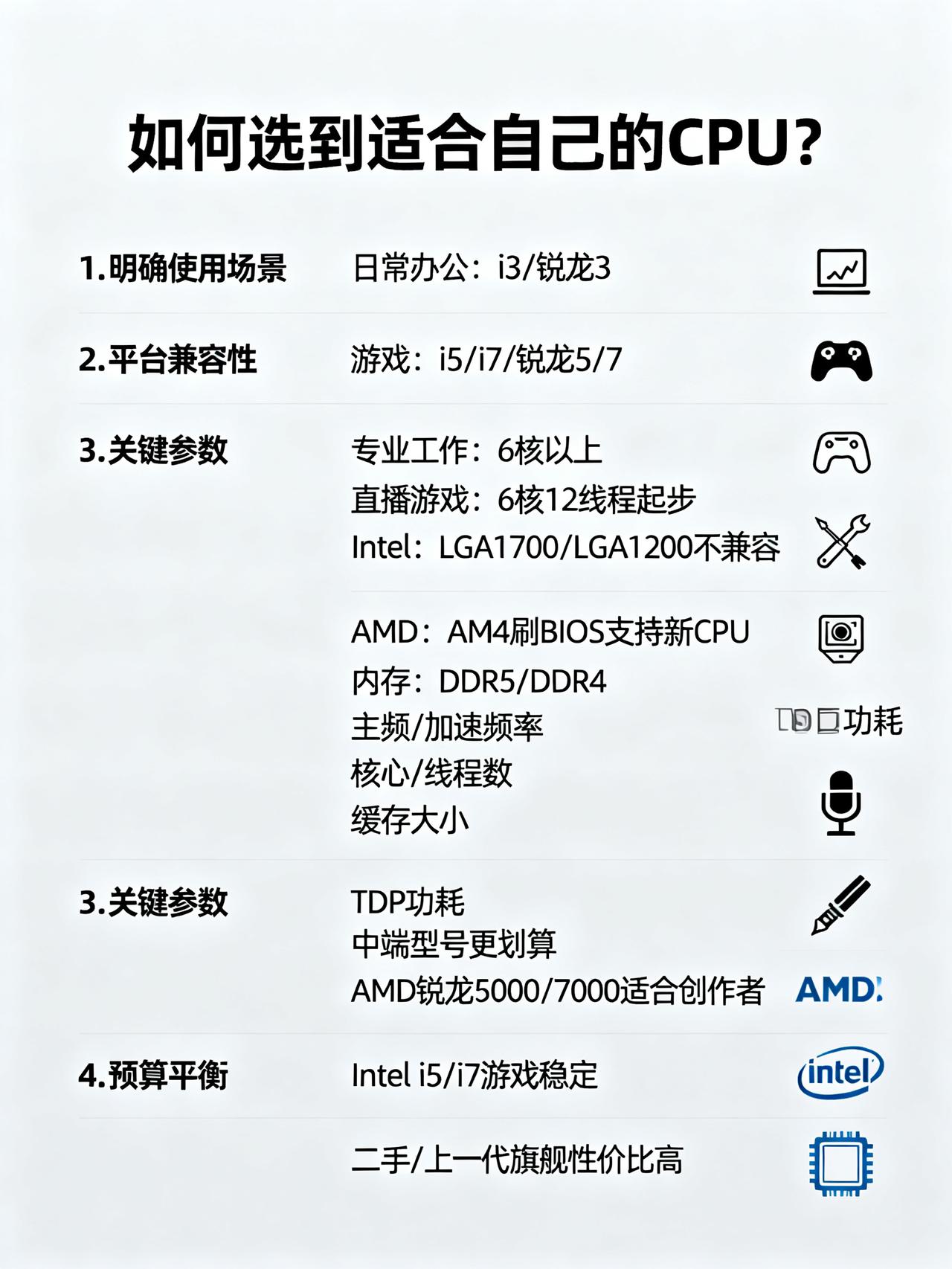 别再被骗了！选CPU只看核心数根本不对如何选到真正适合自己的CPU？挑CPU