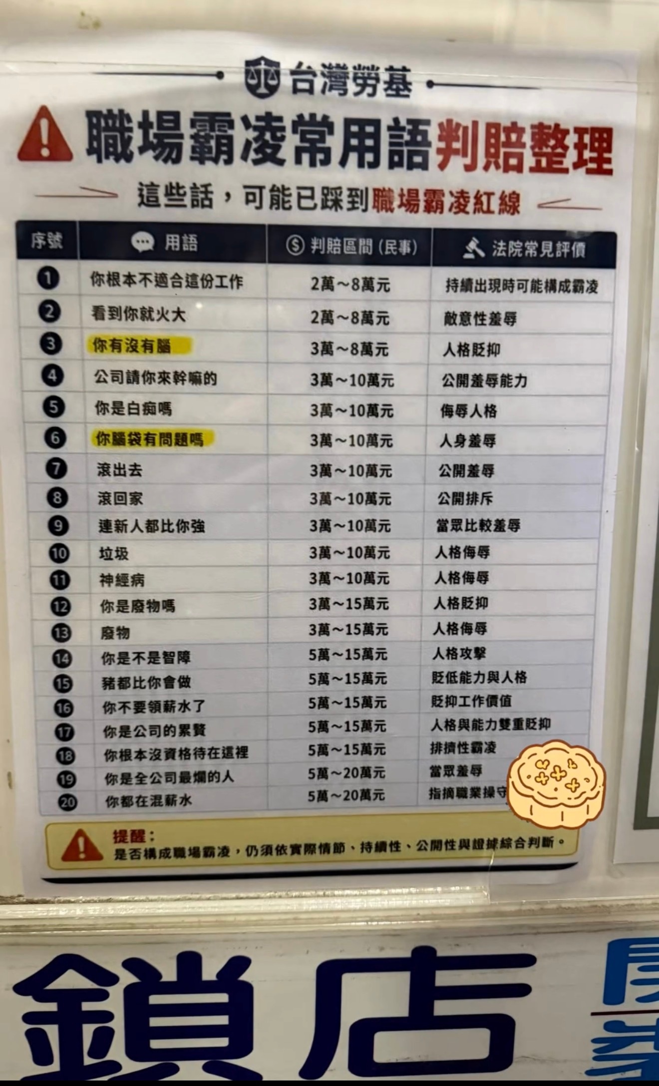 一位台湾省网友拍下当地楼宇电梯贴的告示。​​​