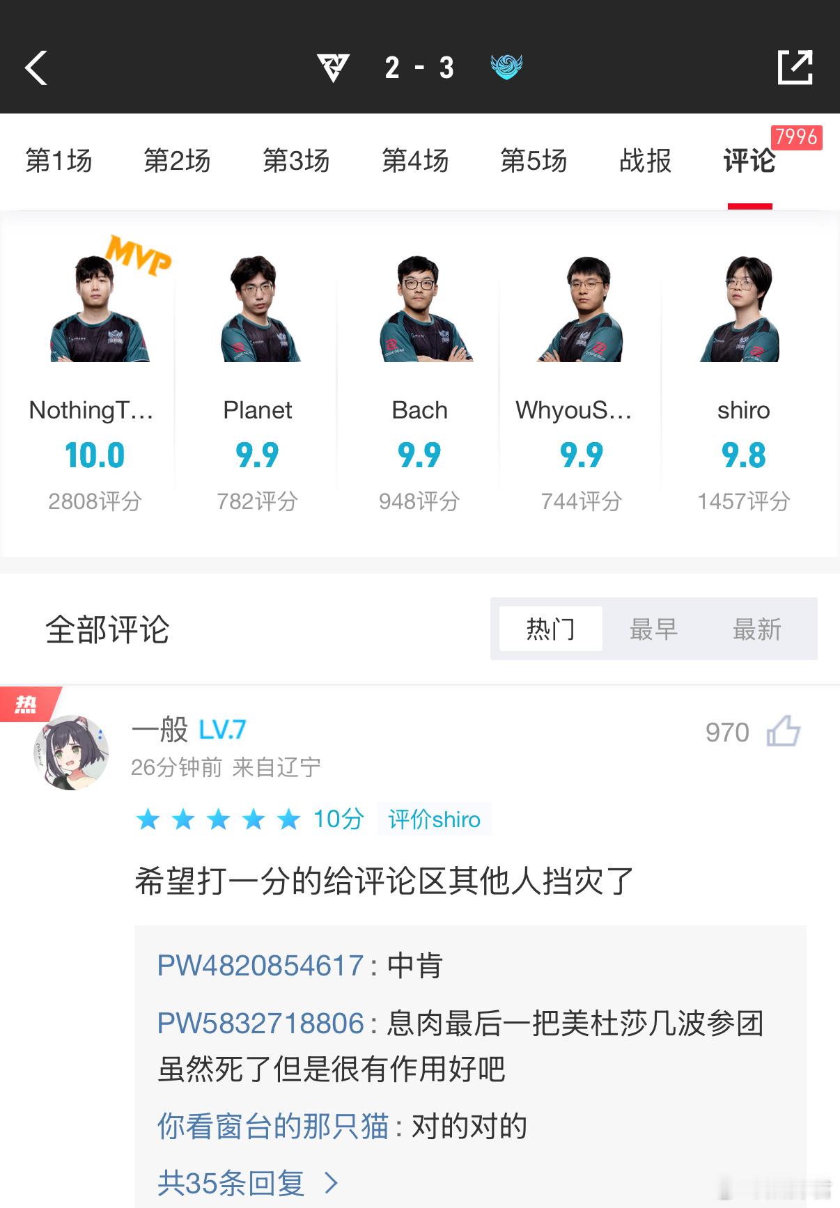 2808个人评论！责任神10分当之无愧！dota2dota2雪如意tt夺冠dot
