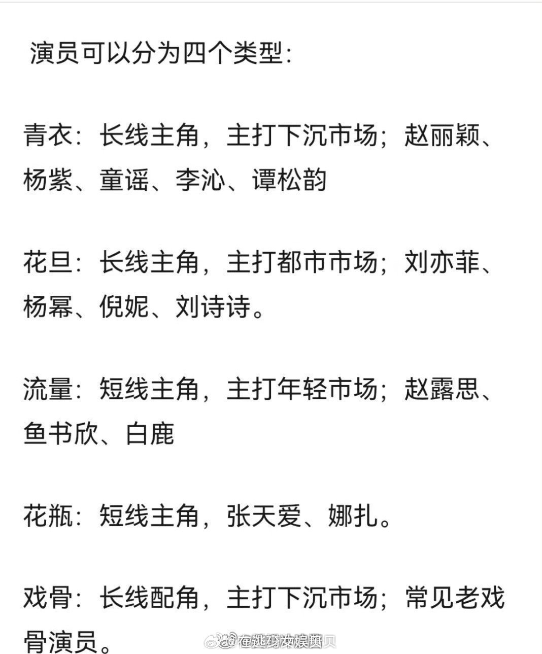 投稿：不懂就问迪丽热巴属于哪个类型