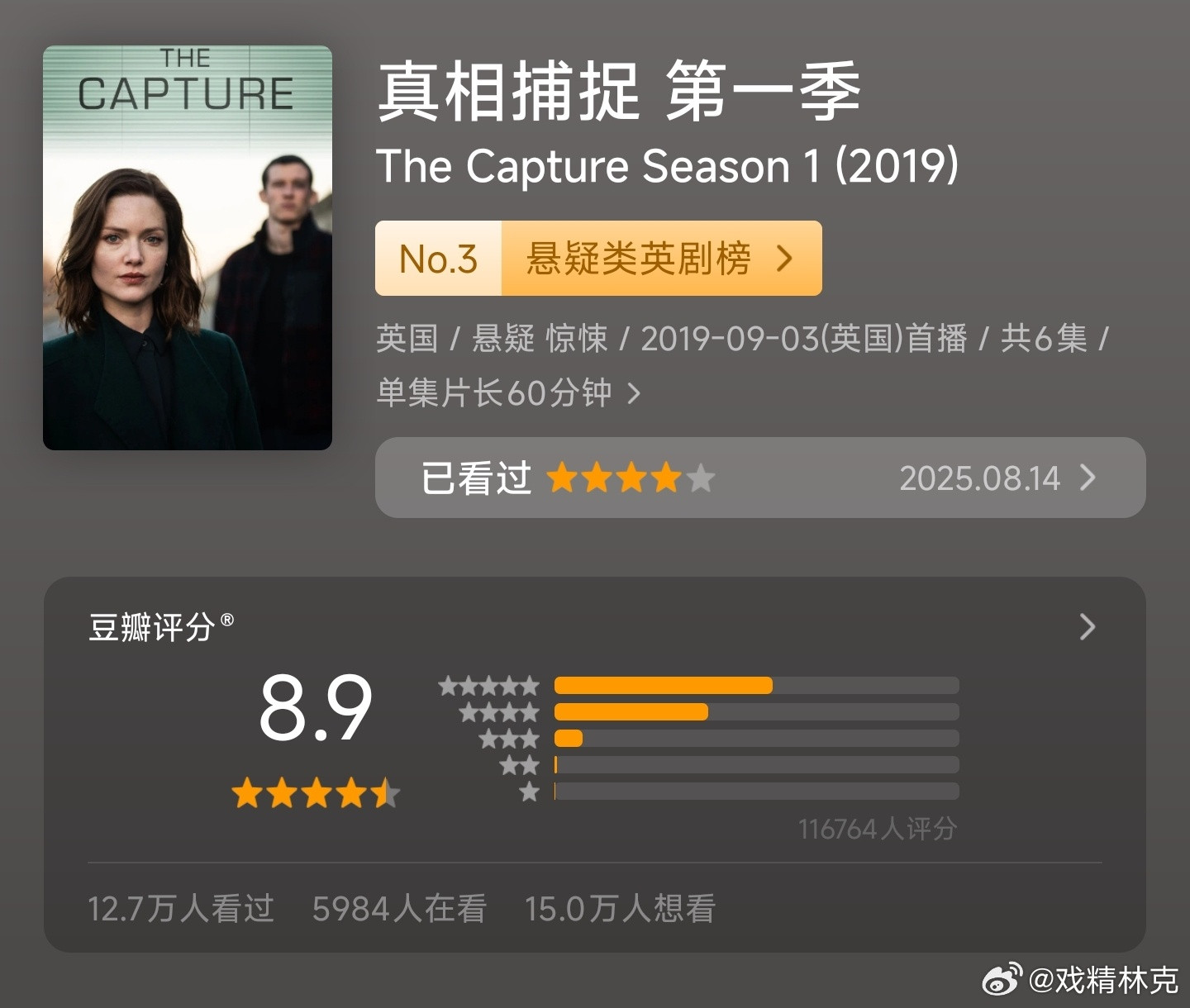 这才是我想看到的悬疑剧水平。第二季结尾绝地反转太高能了，升级5星评价[doge]