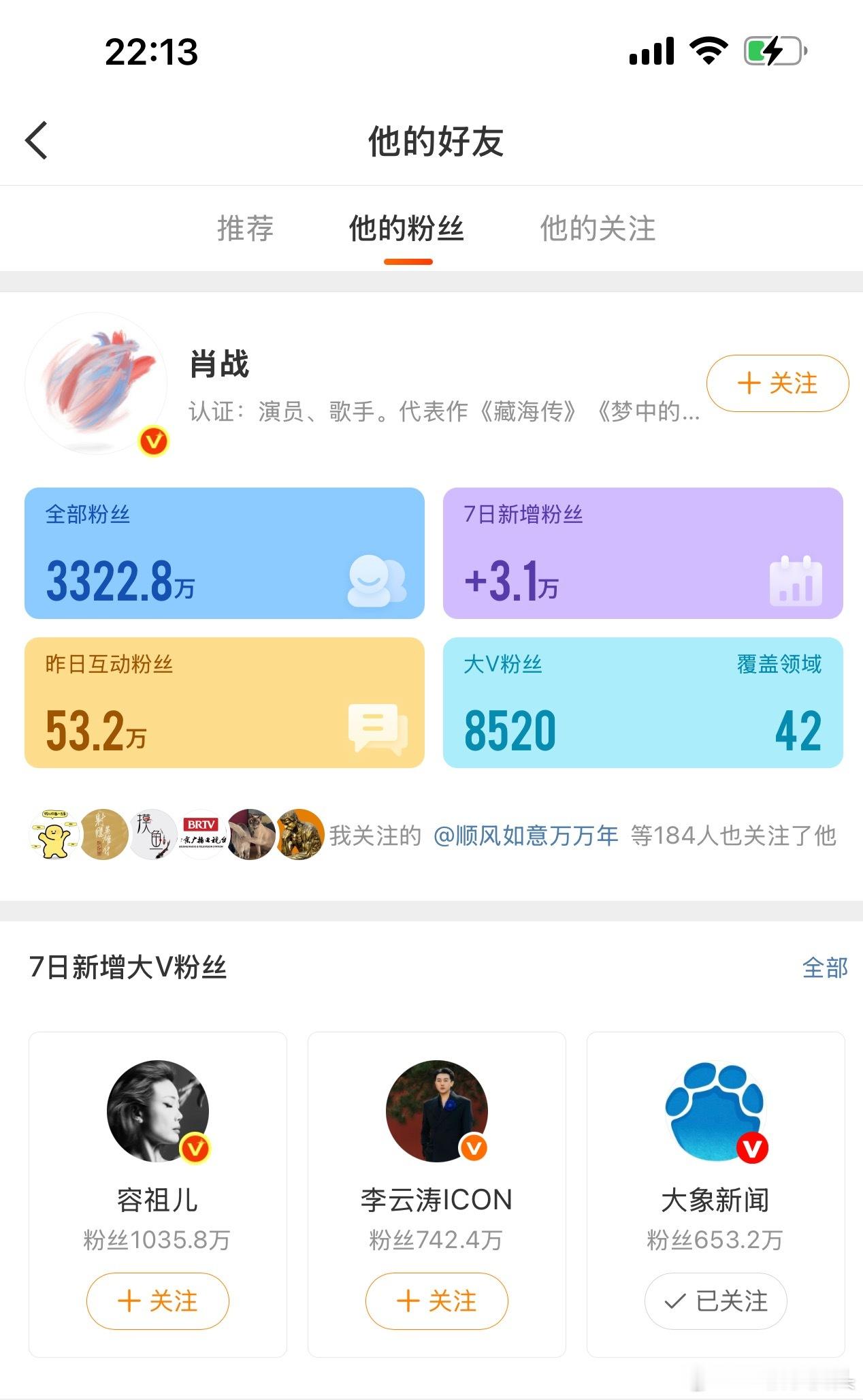 容祖儿关注了肖战的微博肖战好像还不知道。​​​