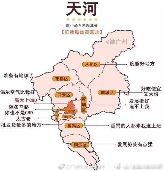同一个广州，不同的世界。广州各区眼中的自己和别人，看看说的是不是你[吃瓜]（vi