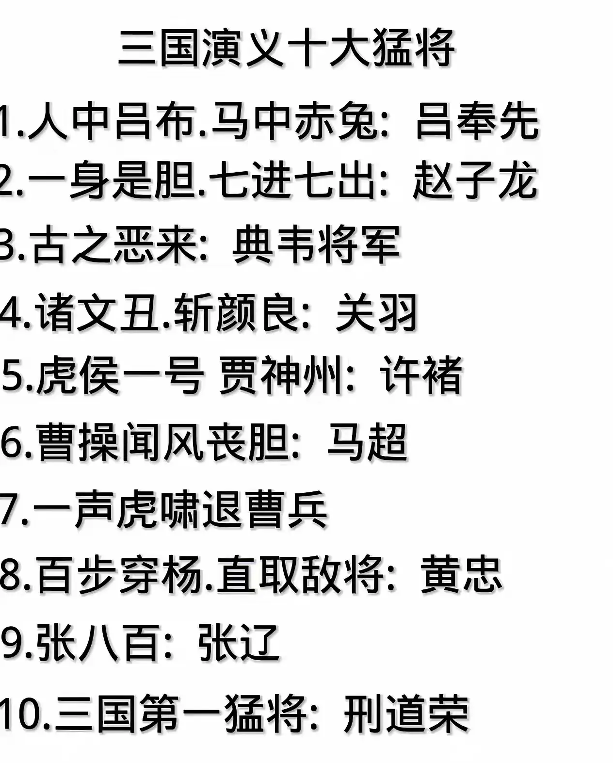 三国演义中的十大猛将！最牛的竟然很多人都没猜到！