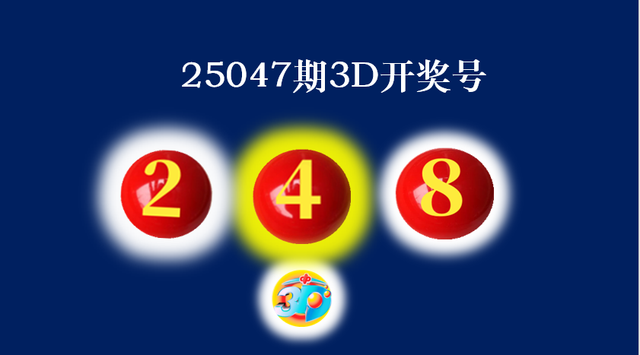 25048期3D: 基于除4的余数判断、三胆273、选五码、直选10注