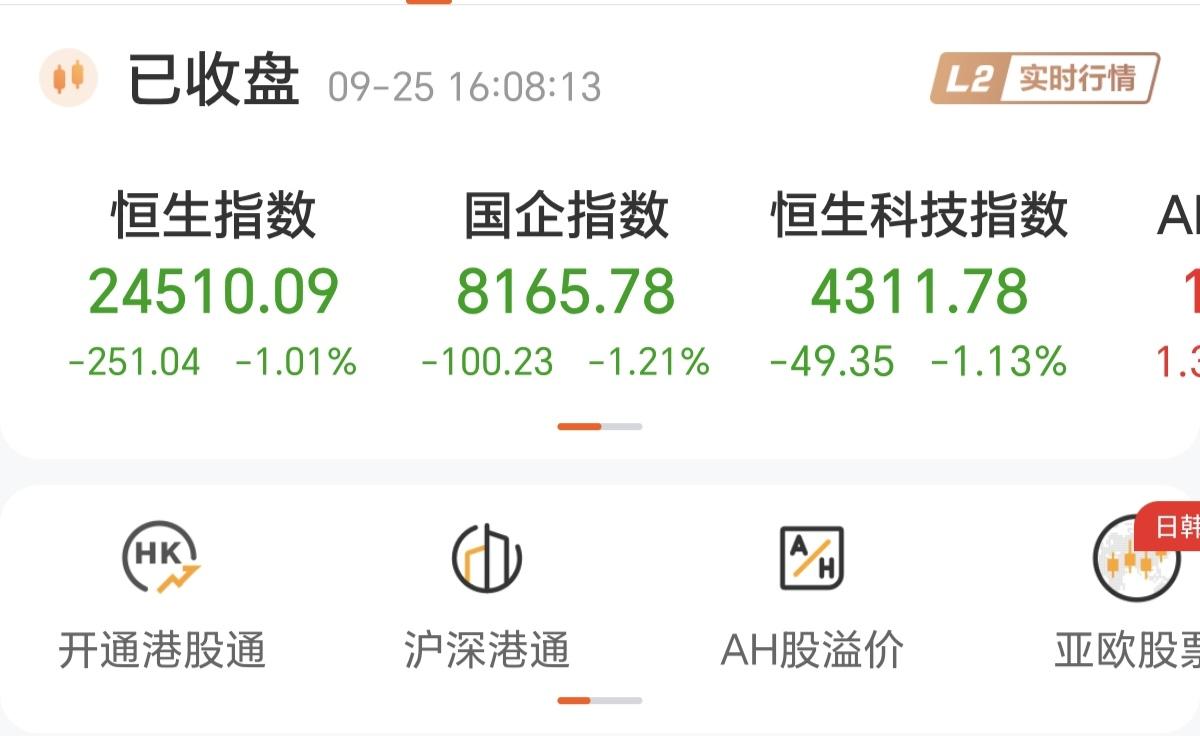 中秋A股放假，港股独跌，没有A股的陪伴，跌得有点孤独。以前的港股，是亚洲的金融