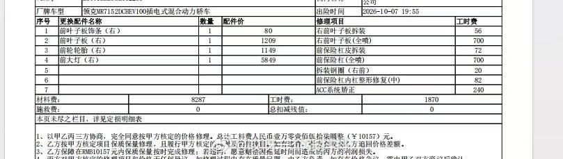 买时领克修时沃尔沃卖时吉利[祈祷]​