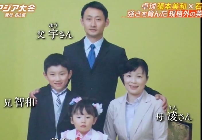 据张本宇后来的回忆，1998年夫妻二人刚去到日本仙台时，并没有打算长期定居，原本