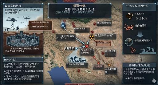 实锤！美军特种部队根本就没救飞行员，而是去抢夺浓缩铀的，伊朗革命卫队在美军临时着