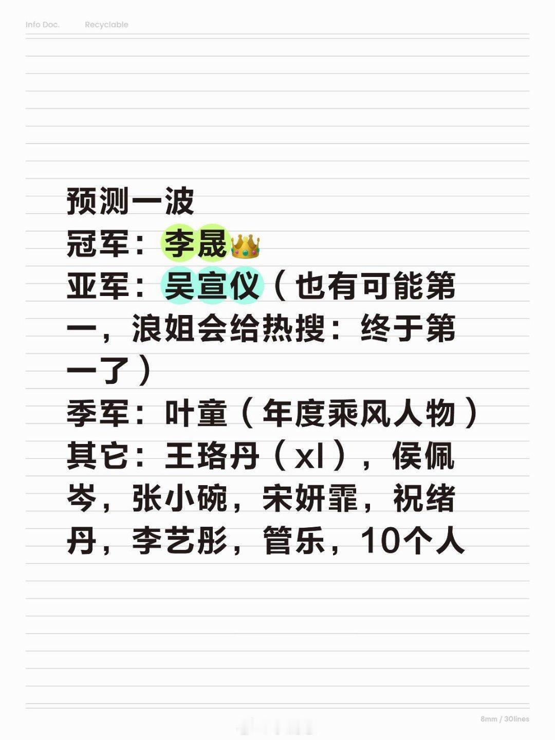 乘风2025浪姐成团名单预测一波冠军：李晟👑亚军：吴宣仪（到时候浪姐弄