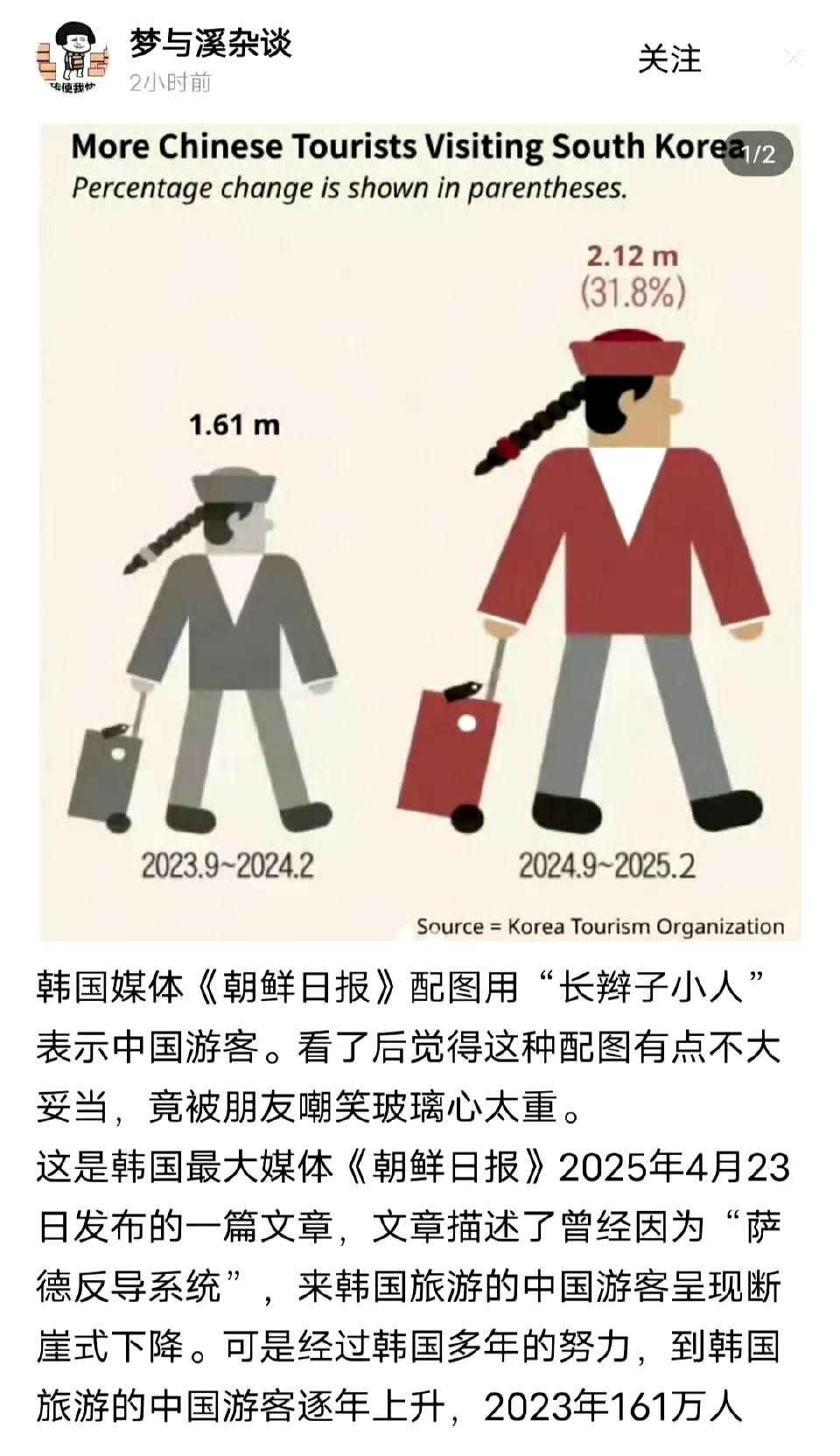 韩国媒体居然用“长辫子小人”表示中国人旅客？