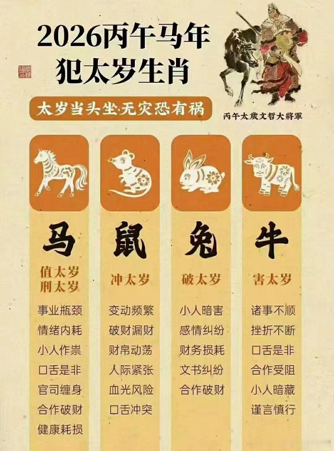 25年的最后一个月了，今年大环境很不利，犯太岁的明年会更难，但26年也会是机遇最