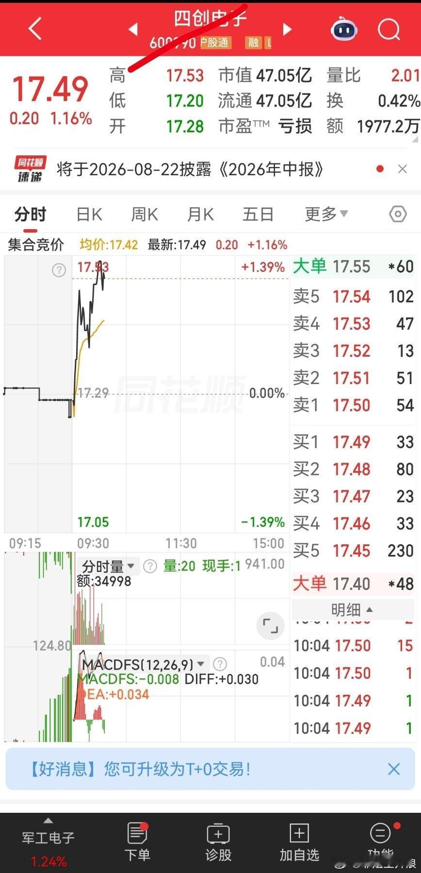 兄弟们，喜欢的就关注