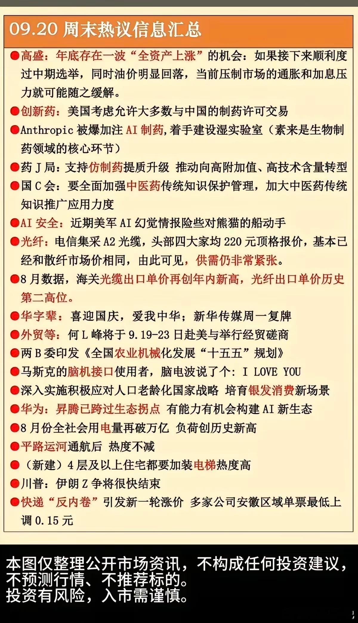 9.20周日周末市场热议+财经热点信息！​1.创新药，AI制药2.光纤光缆3